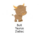 Bull Taurus Zodiac